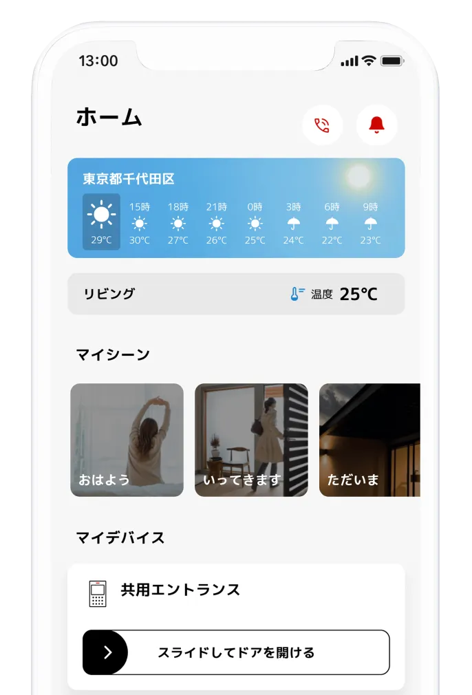 デバイスインテグレーション
